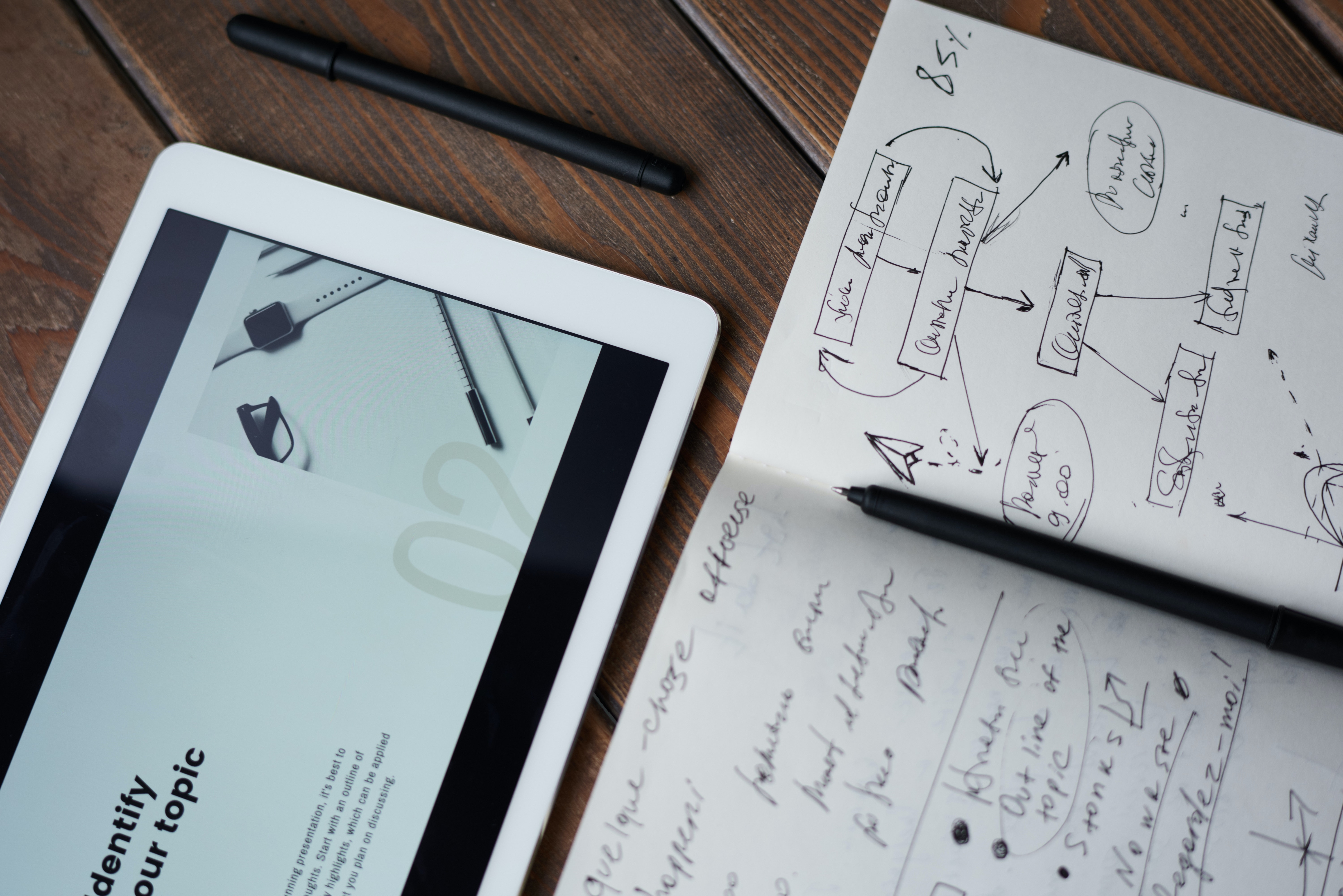 digital marketing agency in calicut, kerala